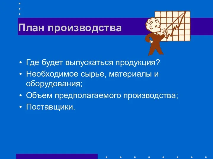 План производства Где будет выпускаться продукция? Необходимое сырье, материалы и оборудования; Объем предполагаемого производства; Поставщики.