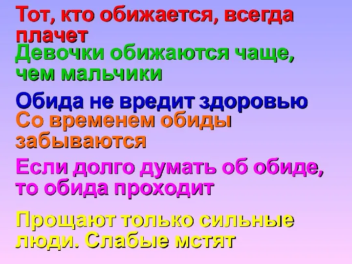 Тот, кто обижается, всегда плачет Девочки обижаются чаще, чем мальчики Обида