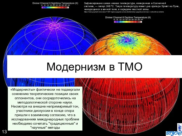 Модернизм в ТМО «Модернисты» фактически не подвергали сомнению теоретические позиции своих