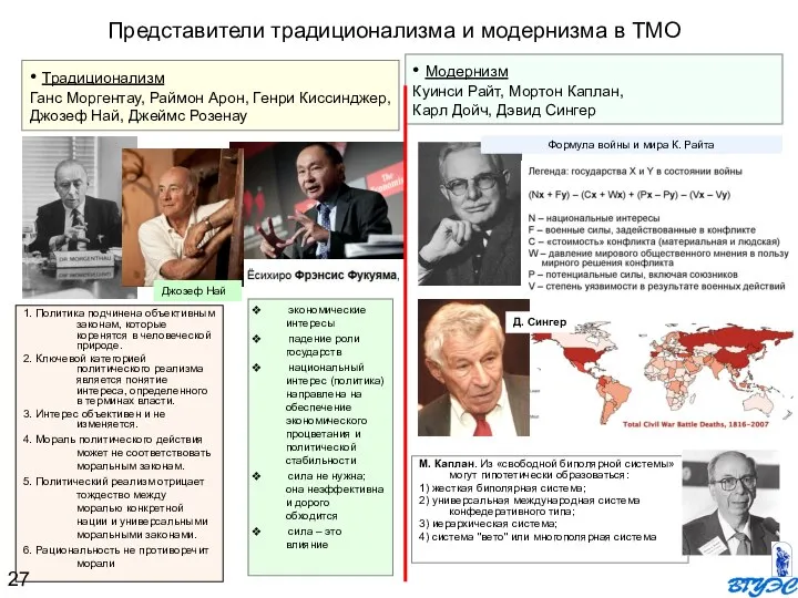 Представители традиционализма и модернизма в ТМО • Модернизм Куинси Райт, Мортон