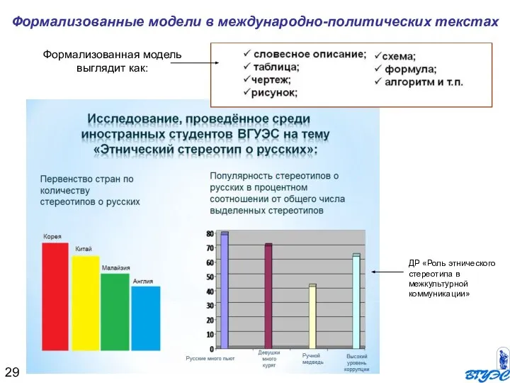 Формализованная модель выглядит как: ДР «Роль этнического стереотипа в межкультурной коммуникации» Формализованные модели в международно-политических текстах