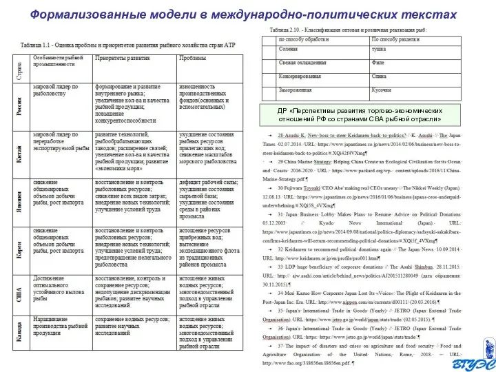 Формализованные модели в международно-политических текстах ДР «Перспективы развития торгово-экономических отношений РФ со странами СВА рыбной отрасли»