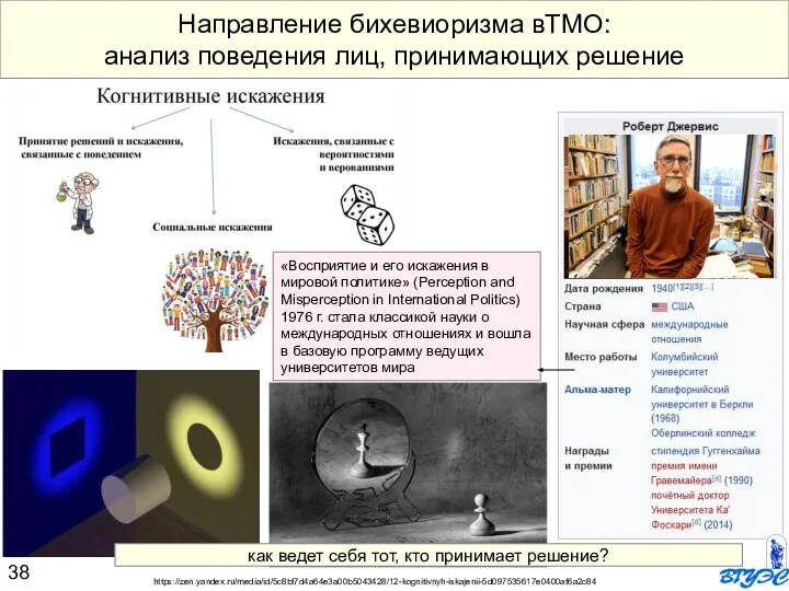 Направление бихевиоризма вТМО: анализ поведения лиц, принимающих решение «Восприятие и его