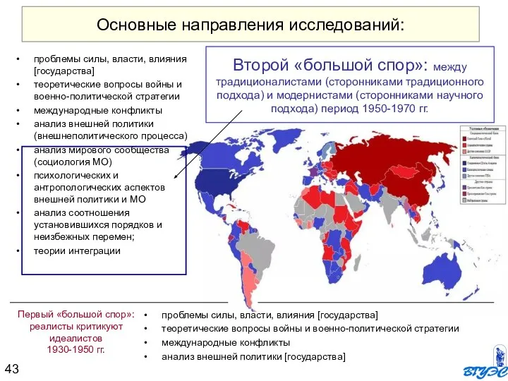 Основные направления исследований: проблемы силы, власти, влияния [государства] теоретические вопросы войны