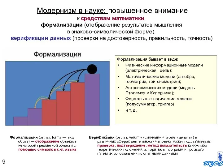 Модернизм в науке: повышенное внимание к средствам математики, формализации (отображение результатов