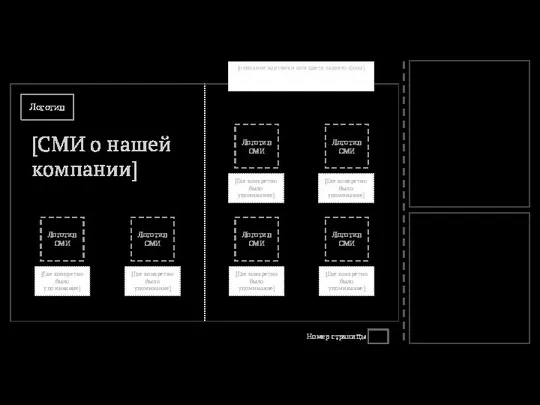 Справка Используйте этот шаблон, если о вас было упоминание в СМИ.