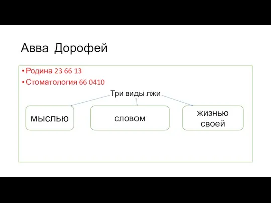 Авва Дорофей Родина 23 66 13 Стоматология 66 0410 Три виды лжи мыслью словом жизнью своей