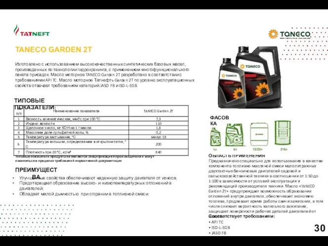 TANECO GARDEN 2T Изготовлено с использованием высококачественных синтетических базовых масел, произведенных