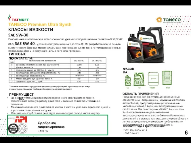 ОБЛАСТЬ ПРИМЕНЕНИЯ Предназначено для эксплуатации современных отечественных, американских, корейских и японских