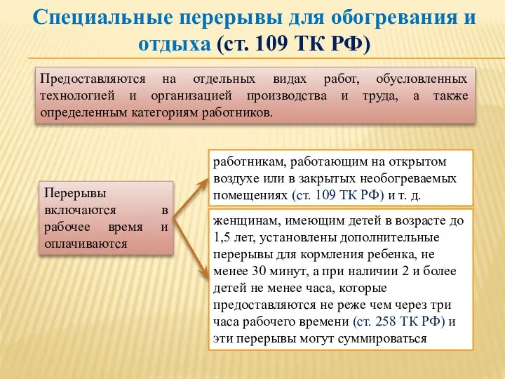 Специальные перерывы для обогревания и отдыха (ст. 109 ТК РФ) Предоставляются