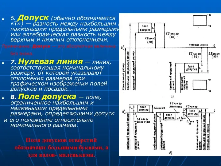 6. Допуск (обычно обозначается «Т») — разность между наибольшим и наименьшим