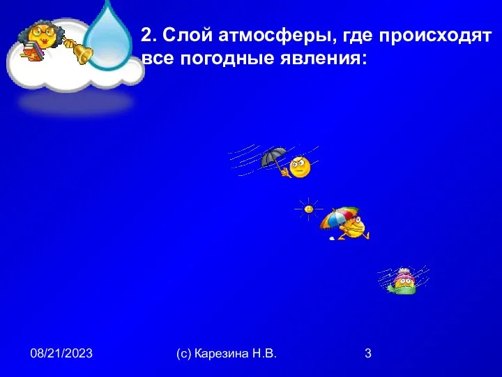 08/21/2023 (с) Карезина Н.В. 2. Слой атмосферы, где происходят все погодные явления: