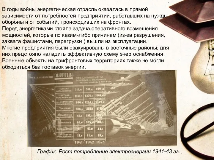 В годы войны энергетическая отрасль оказалась в прямой зависимости от потребностей