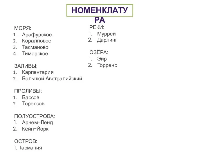 НОМЕНКЛАТУРА МОРЯ: Арафурское Коралловое Тасманово Тиморское ЗАЛИВЫ: Карпентария Большой Австралийский ПРОЛИВЫ: