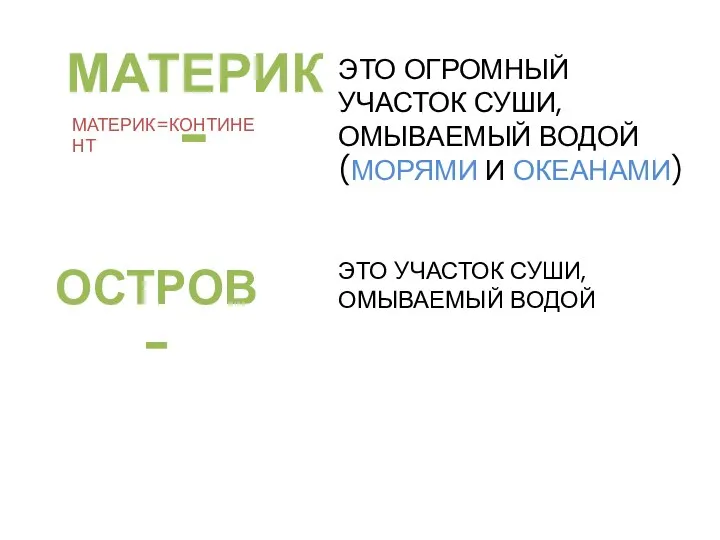 МАТЕРИК - ЭТО ОГРОМНЫЙ УЧАСТОК СУШИ, ОМЫВАЕМЫЙ ВОДОЙ(МОРЯМИ И ОКЕАНАМИ) МАТЕРИК=КОНТИНЕНТ