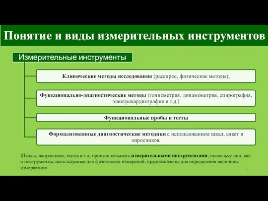 Понятие и виды измерительных инструментов Шкалы, вопросники, тесты и т.д. принято