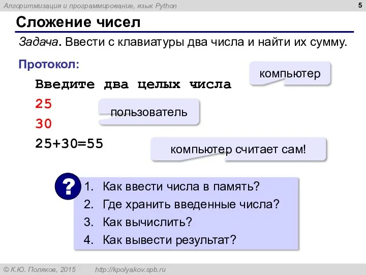 Сложение чисел Задача. Ввести с клавиатуры два числа и найти их