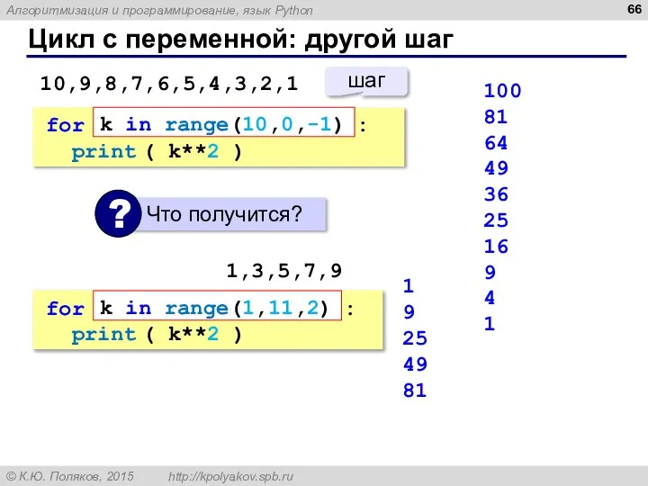 Цикл с переменной: другой шаг 100 81 64 49 36 25