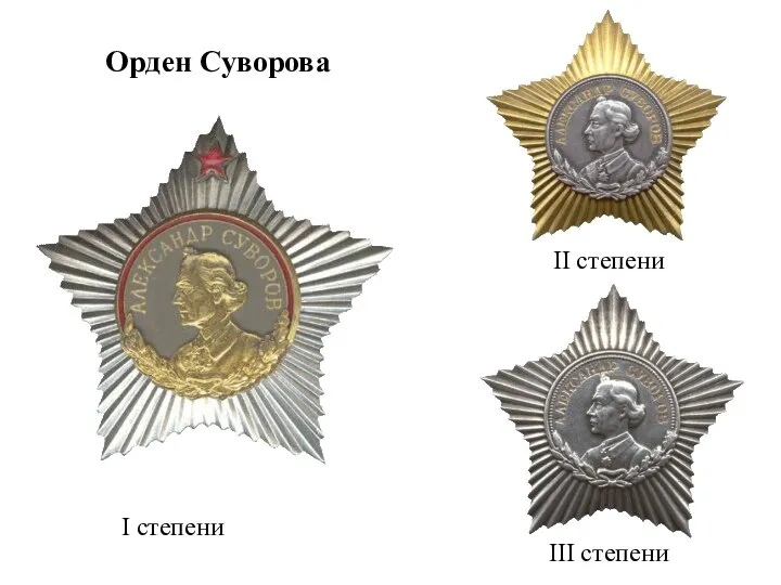 Орден Суворова I степени III степени II степени