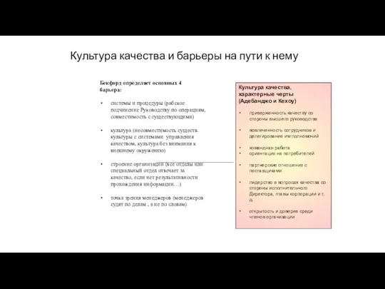 Культура качества и барьеры на пути к нему Бекфорд определяет основных