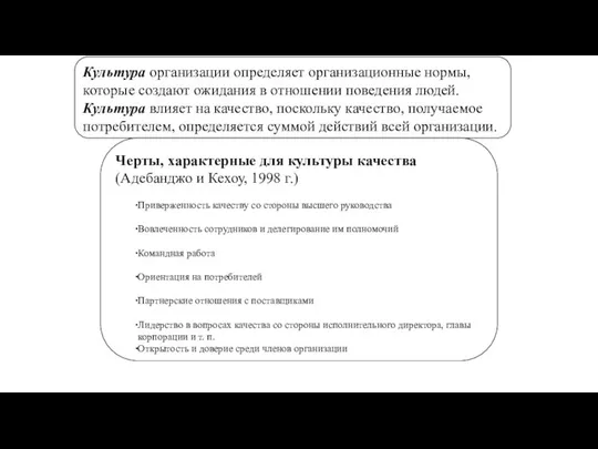 Культура организации определяет организационные нормы, которые создают ожидания в отношении поведения