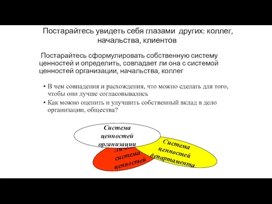 Постарайтесь сформулировать собственную систему ценностей и определить, совпадает ли она с