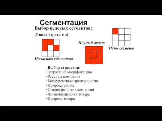 Сегментация Выбор целевых сегментов: (3 вида стратегии) Несколько сегментов Один сегмент