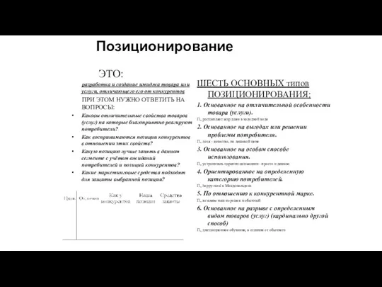 Позиционирование ЭТО: разработка и создание имиджа товара или услуги, отличающего его