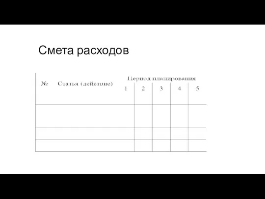 Смета расходов