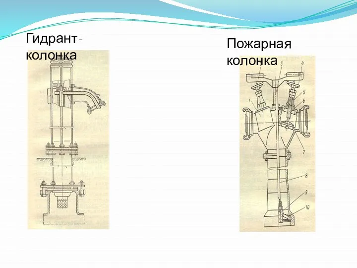 Гидрант-колонка Пожарная колонка