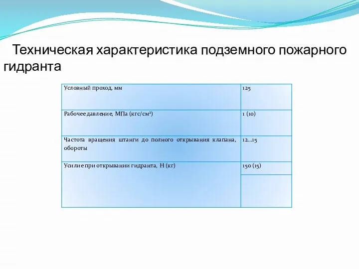 Техническая характеристика подземного пожарного гидранта