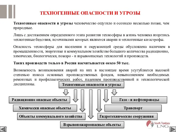 Техногенные опасности и угрозы человечество ощутило и осознало несколько позже, чем