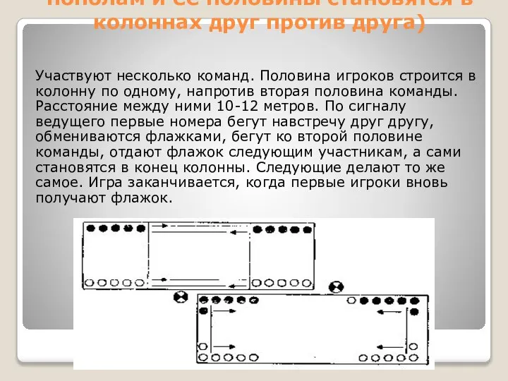 Встречная эстафета (команда делится пополам и ее половины становятся в колоннах