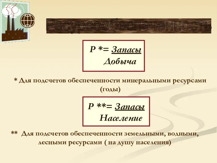 Ресурсообеспеченность Р *= Запасы Добыча Р **= Запасы Население * Для