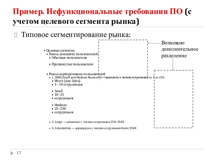 Пример. Нефункциональные требования ПО (с учетом целевого сегмента рынка) Типовое сегментирование