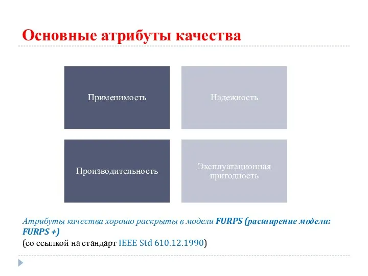 Основные атрибуты качества Применимость Надежность Производительность Эксплуатационная пригодность Атрибуты качества хорошо