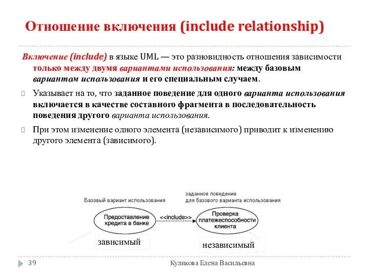 Отношение включения (include relationship) Включение (include) в языке UML — это