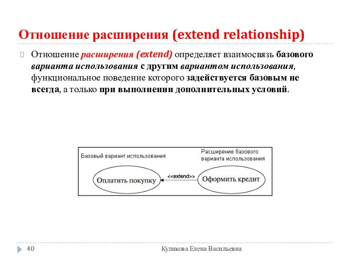 Отношение расширения (extend relationship) Отношение расширения (extend) определяет взаимосвязь базового варианта
