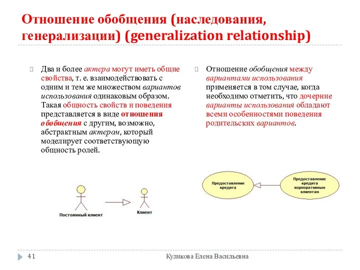 Отношение обобщения (наследования, генерализации) (generalization relationship) Два и более актера могут