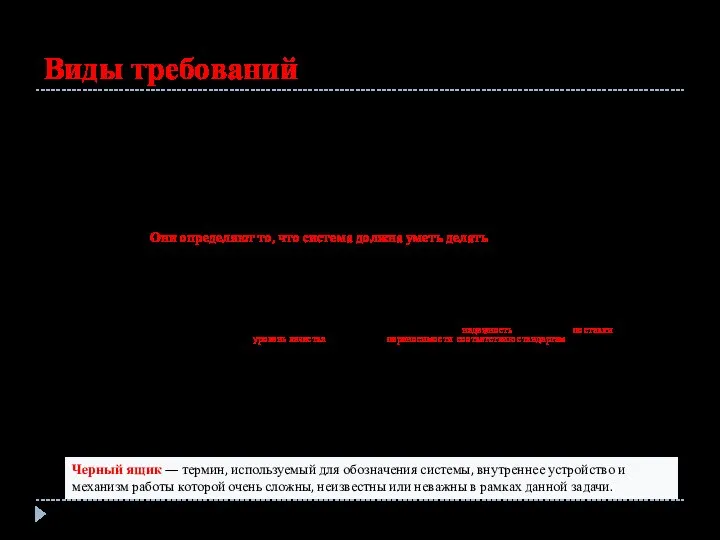 Виды требований Функциональное требование Требование, описывающее взаимодействие поставляемого решения с внешним