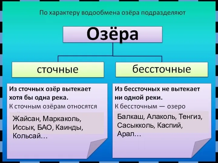 Балкаш, Алаколь, Тенгиз, Сасыкколь, Каспий, Арал… Жайсан, Маркаколь, Иссык, БАО, Каинды, Кольсай…