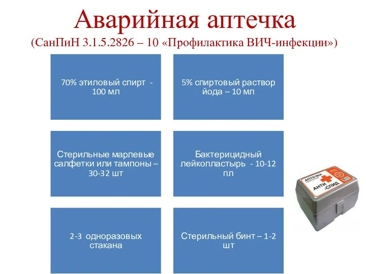 70% этиловый спирт - 100 мл 5% спиртовый раствор йода –