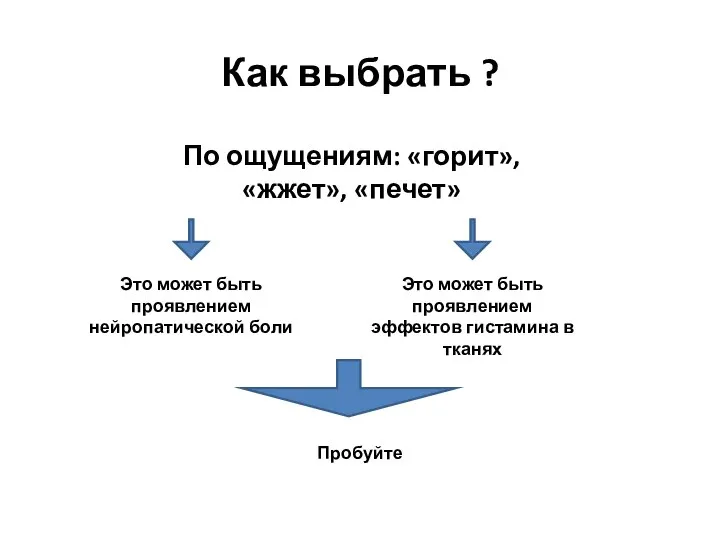 Как выбрать ? По ощущениям: «горит», «жжет», «печет» Это может быть