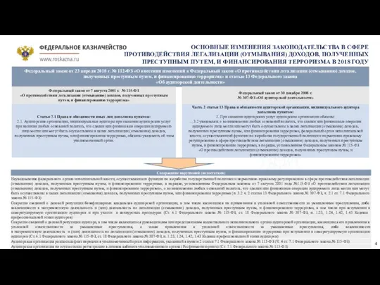 ОСНОВНЫЕ ИЗМЕНЕНИЯ ЗАКОНОДАТЕЛЬСТВА В СФЕРЕ ПРОТИВОДЕЙСТВИЯ ЛЕГАЛИЗАЦИИ (ОТМЫВАНИЯ) ДОХОДОВ, ПОЛУЧЕННЫХ ПРЕСТУПНЫМ