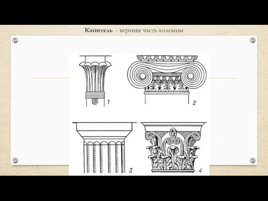 Капитель – верхняя часть колонны