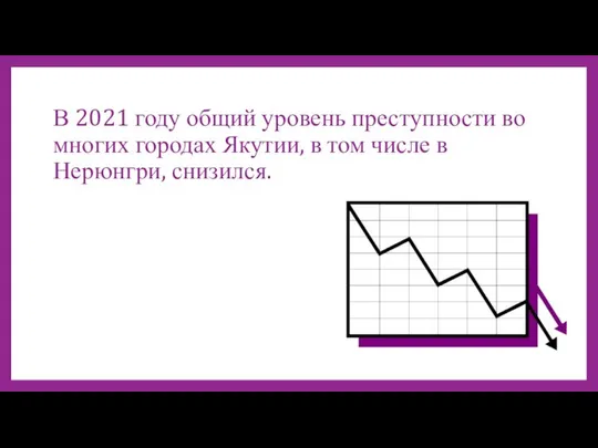 В 2021 году общий уровень преступности во многих городах Якутии, в том числе в Нерюнгри, снизился.