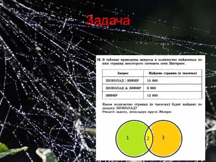 Задача Дано. 1) ШОКОЛАД | ЗЕФИР означает ШОКОЛАД ___ ЗЕФИР =