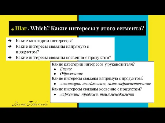 Какие категории интересов? Какие интересы связаны напрямую с продуктом? Какие интересы