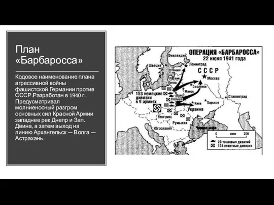 План «Барбаросса» Кодовое наименование плана агрессивной войны фашистской Германии против СССР.Разработан