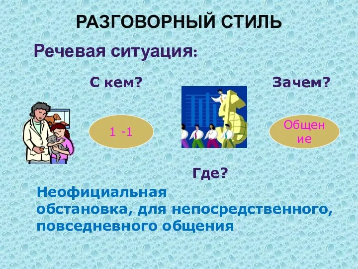 Речевая ситуация: С кем? 1 -1 Зачем? Общение Неофициальная обстановка, для